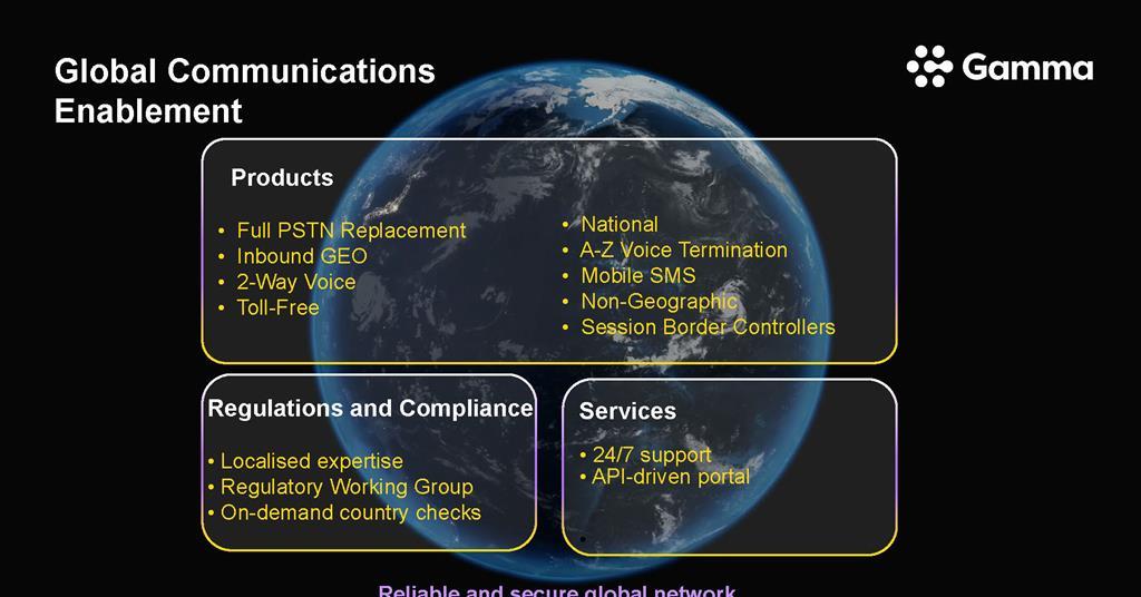 Gamma Support The age of outcomes: Gamma is empowering service providers with global ...