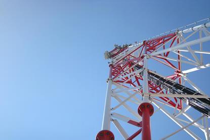 giw-eurotelesites-q2