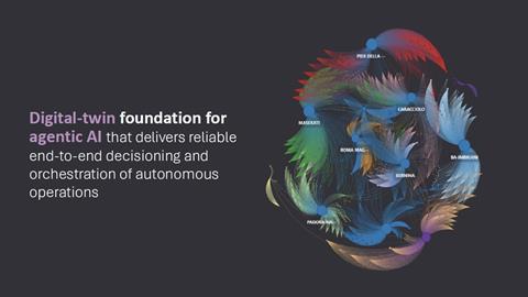 The digital twin as the agent’s map