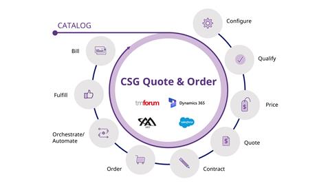CSG Quote & Order